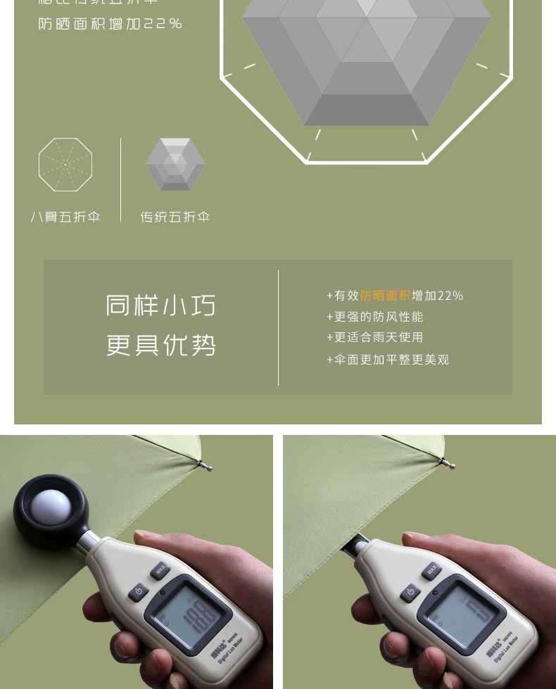 超轻折叠伞