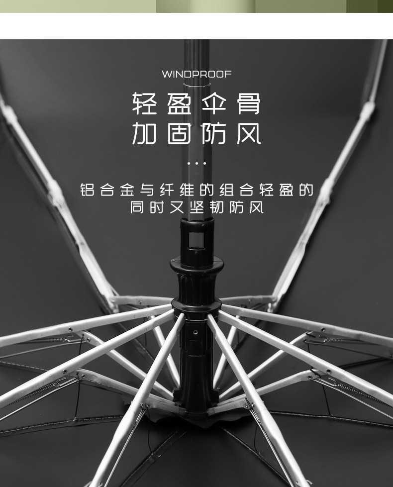 防紫外线伞
